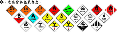 危險品<a href='http://www.deep-3.cn' title='國際海運' >國際海運</a>