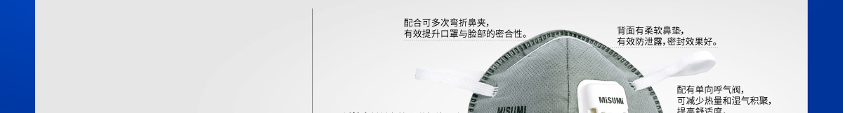 顆粒物防護口罩