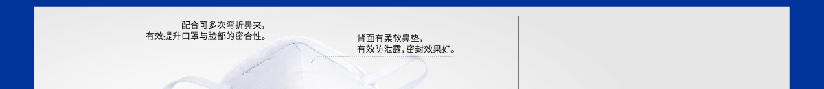 顆粒物防護口罩