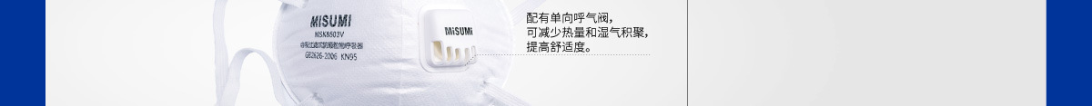 顆粒物防護口罩