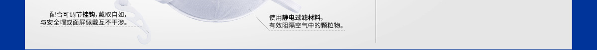顆粒物防護口罩