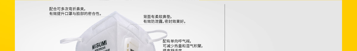 顆粒物防護口罩