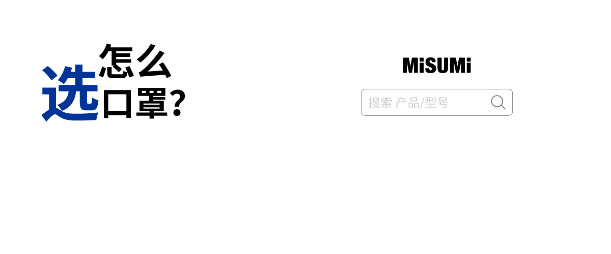 顆粒物防護口罩